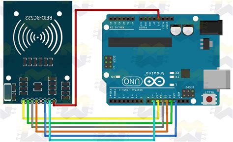 rfid reader detector tutorial